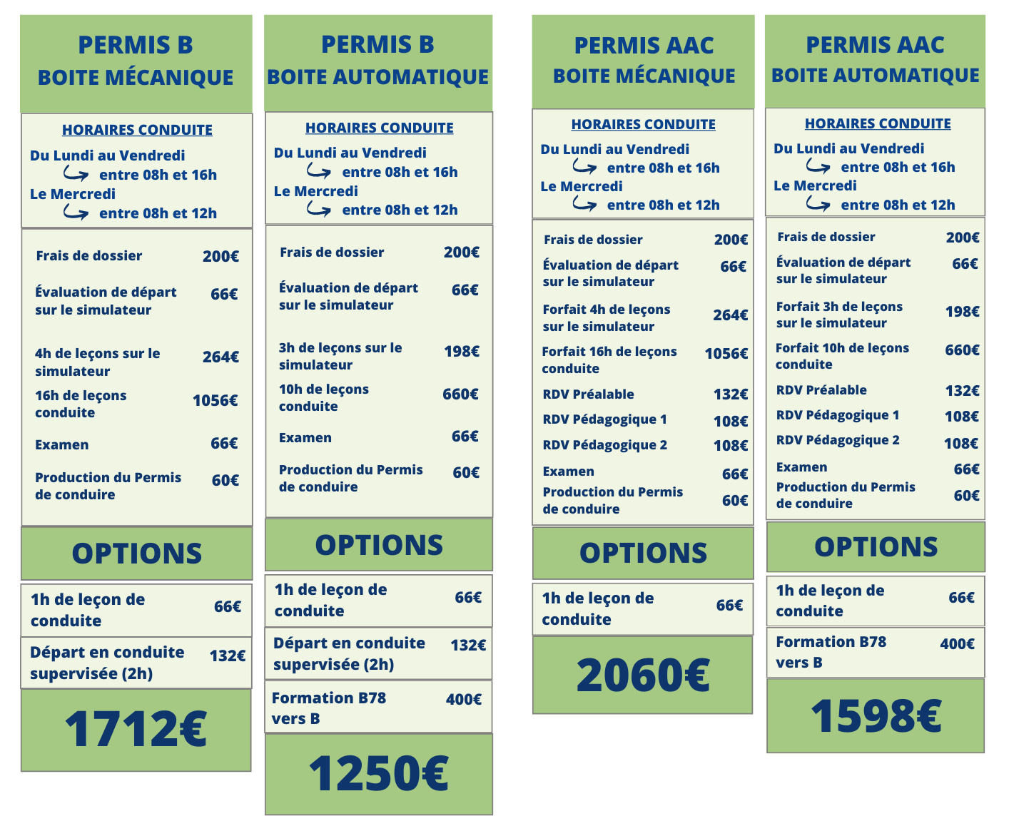 permis b transfert 2026